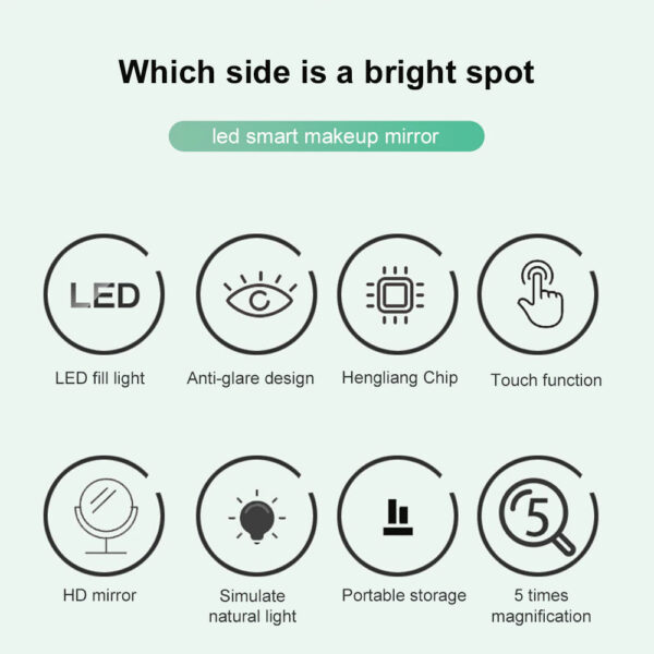 LED Mirror Bathroom Makeup With LED Light 360 Degree Double-Sided