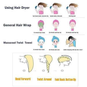 Water Absorbent Dry Hair Cap